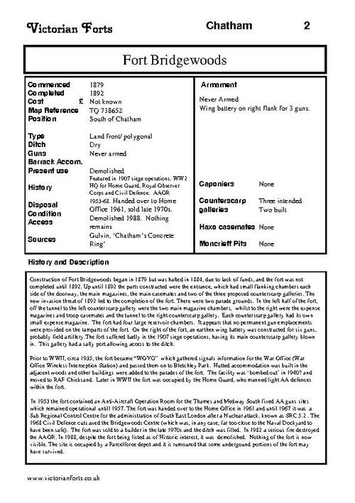 Fort Bridgewoods datasheet